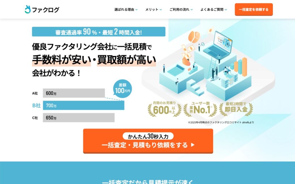ファクタリングLP